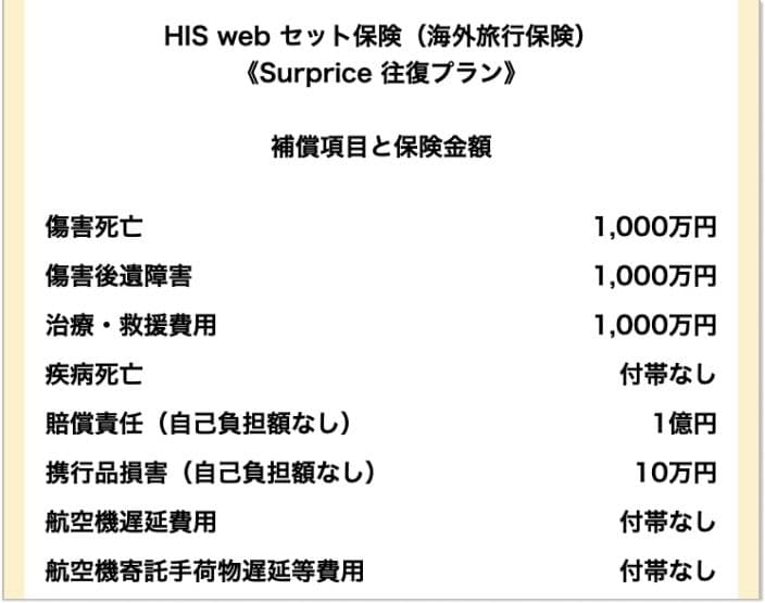 サプライスで予約する際の氏名などの情報入力欄